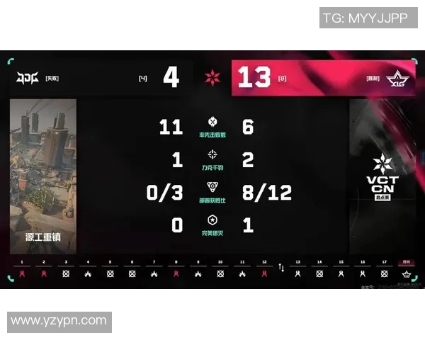 电竞比分赛后复盘分析JDG与LNG选手个人能力对比与表现总结