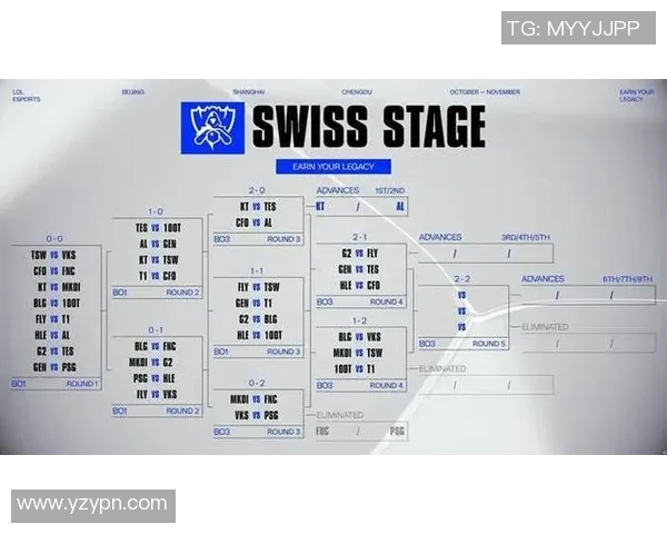 数据分析BLG战队在赛季中的技术表现与战术解析实时新闻